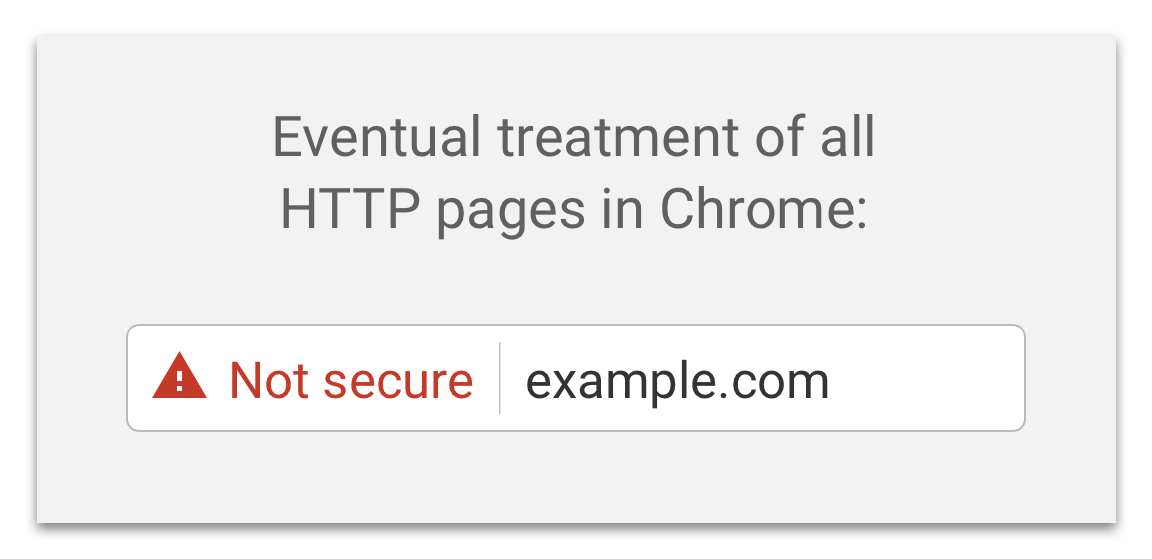 Eventual treatment of all HTTP pages in Chrome