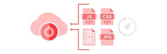 Fastly static content delivery